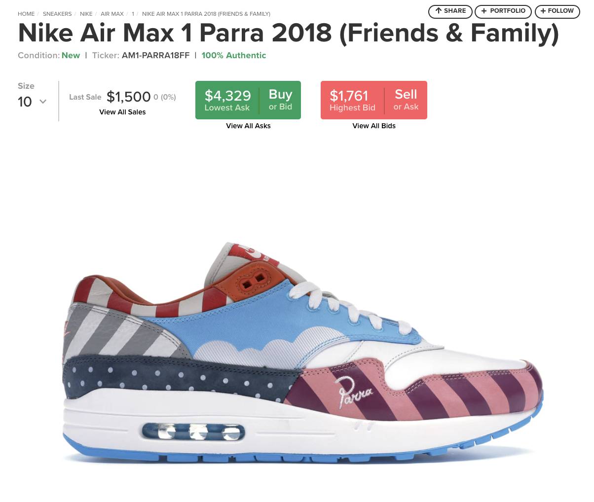 Yeezy 香港 Nike Air Max 1 Parra 2018（Friends & Family）