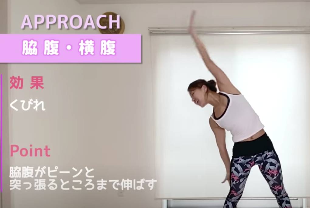 拍手舞2星期助減10kg！日本大熱瘦身運動縮時6分鐘更強效