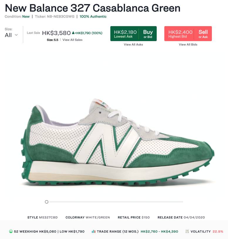 New Balance 327 x Casablanca「Green」(最近成交價$3,580；52週最高$5,060 )