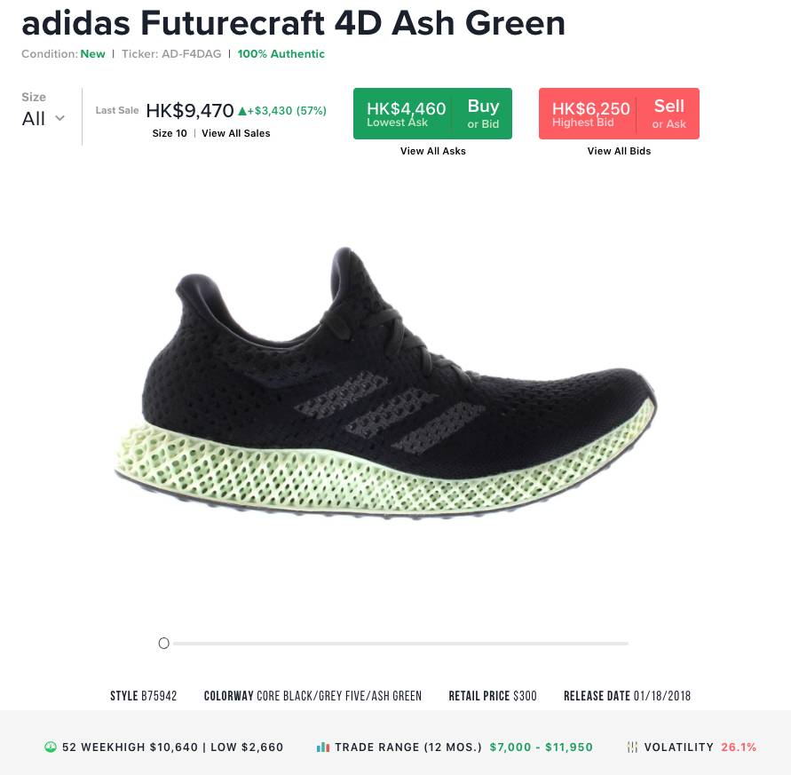 adidas "Futurecraft 4D" OG Black and Ash Green colourway