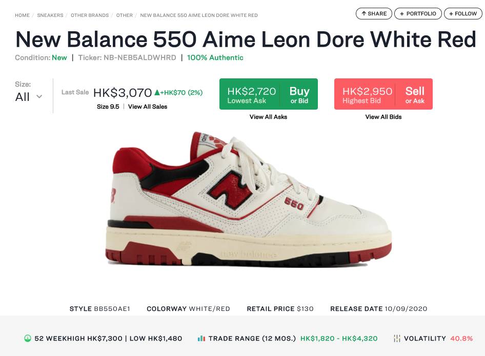 New Balance 550 x Aimé Leon Dore white red colourway