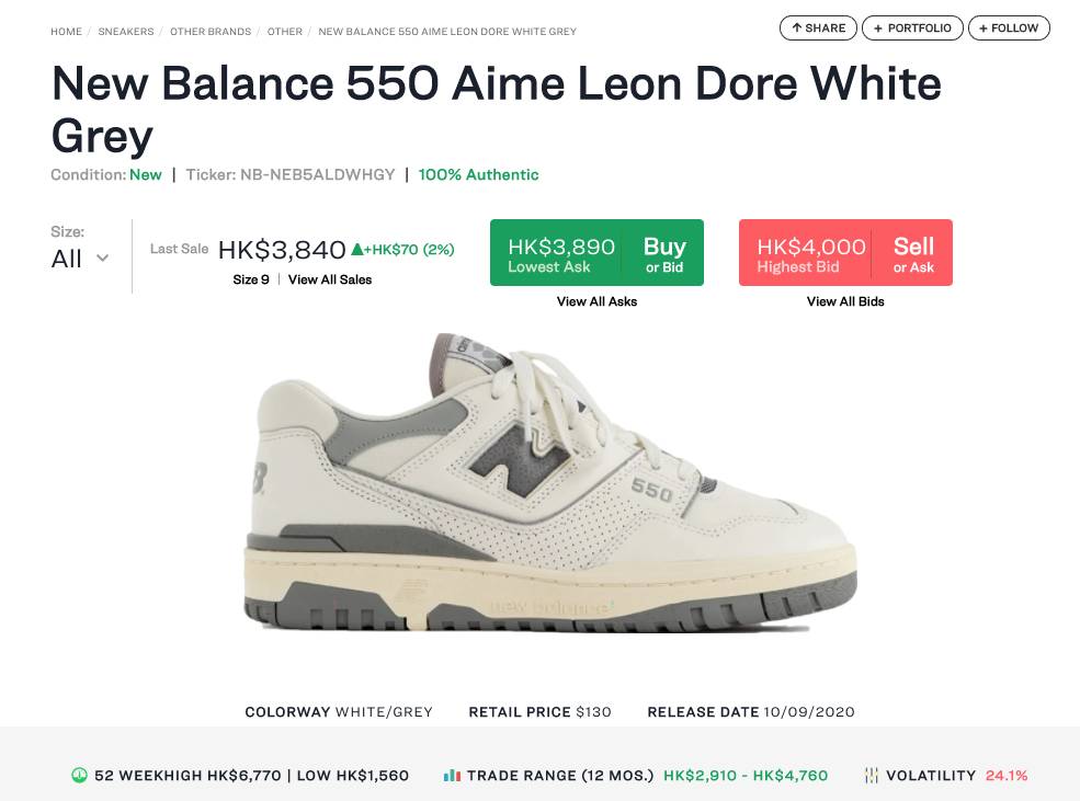 New Balance 550 x Aimé Leon Dore white grey colourway