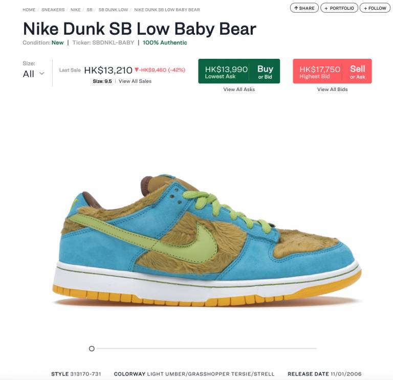 papa bear sb dunk