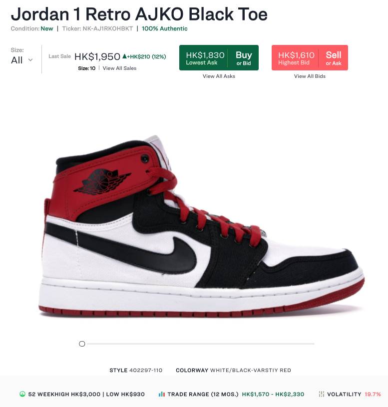 Air Jordan 1 KO「Black Toe」