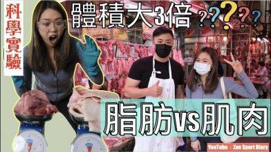 健身界之迷：脂肪大肌肉3倍？