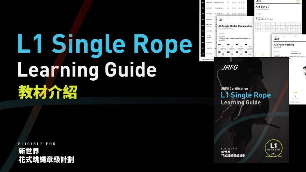 JRFG Level 1 Learning Guide 教材介紹