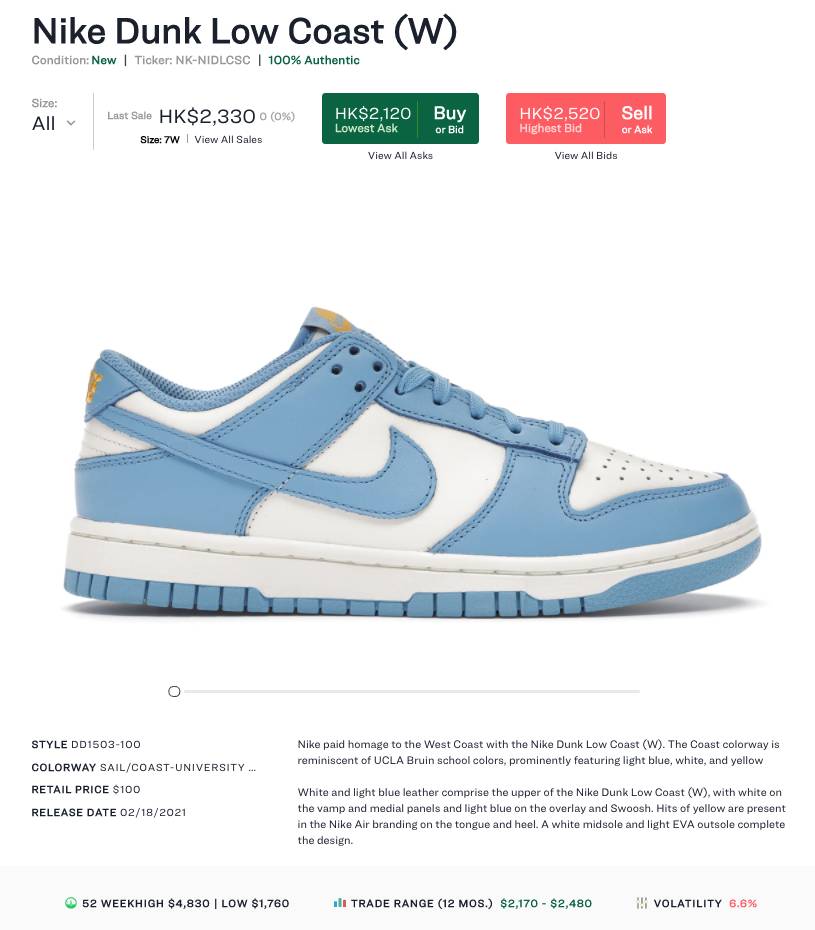 Nike Dunk Low「Coast」white and light blue colourway released on feb 18th 2021