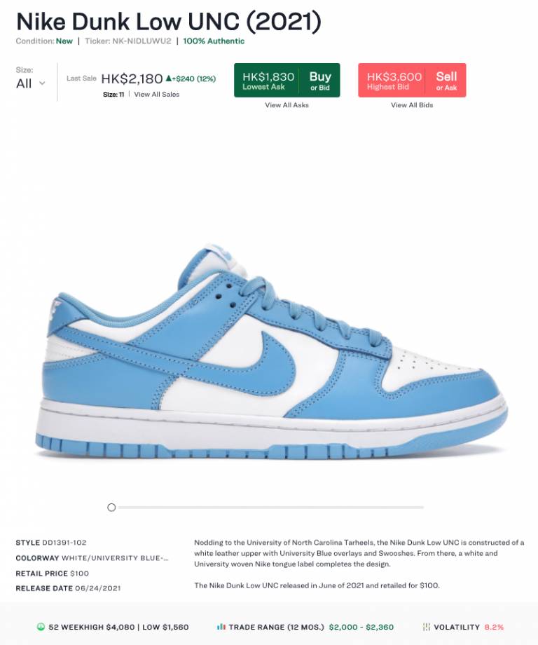nike dunk high aluminium stockx