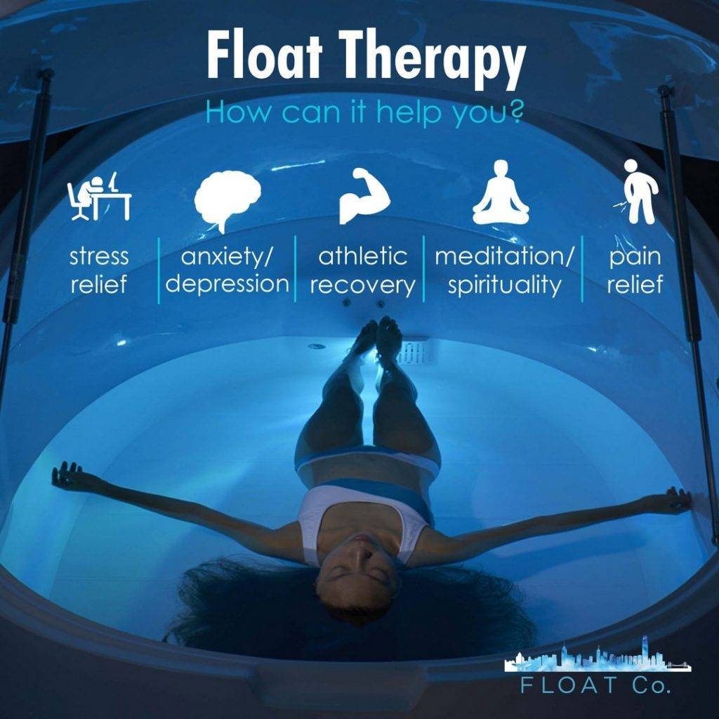 水療 不少失眠症的人士從漂浮中得到幫助。